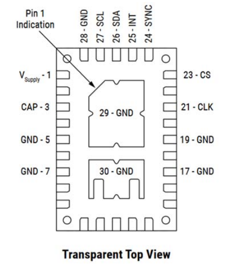 Digital SMD Sensor