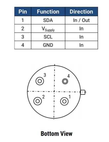 Digital TO Sensor