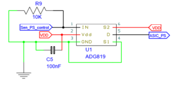 Figure 7 – Power Supply Switch 