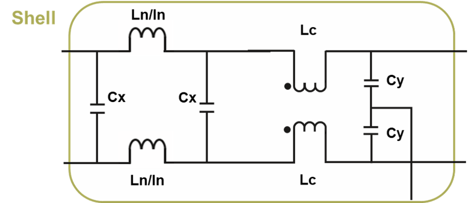 Figure 1 - Two stage line filter for single phase EMC