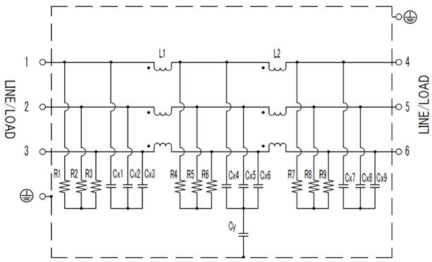 Figure 2 - Three-phase line filter schematic